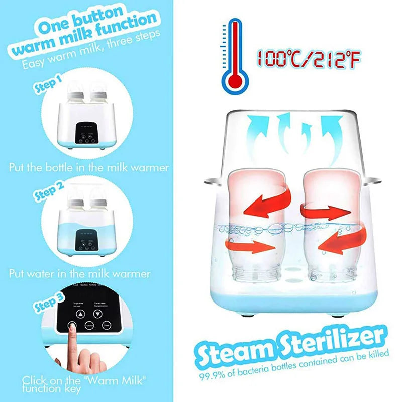 Efficient 6-In-1 Baby Bottle Sterilizer and Warmer - Safe, Easy to Use, and Durable